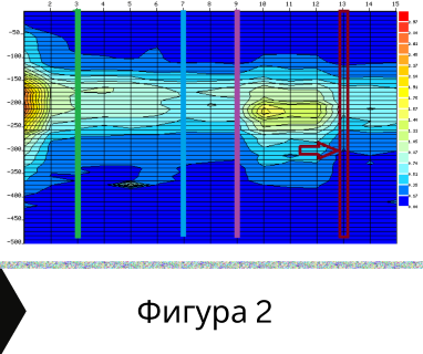 Създайте онлайн заявка с цена и график за посещение от техник за определяне на дълбочина на подземна вода за сонда за Бойчиновци център 3430 с адрес улица Гаврил Генов 2 център Бойчиновци община Бойчиновци област Монтана, п.к.3430.