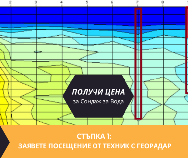 Създайте онлайн заявка с цена и график за посещение от техник със скенер за търсене на вода за Бойчиновци център 3430 с адрес улица Гаврил Генов 2 център Бойчиновци община Бойчиновци област Монтана, п.к.3430.