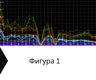Софтуерен анализ и съставяне на подробен план за изграждане на сондаж за вода за Ловеч, ул. Цачо Шишков № 37, 5500 чрез promoclubbg.com.