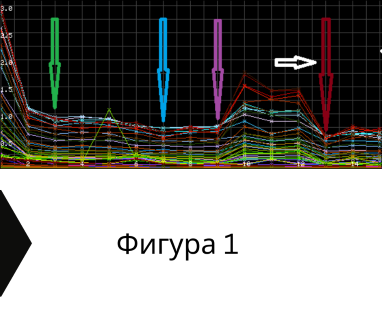 Софтуерен анализ и съставяне на подробен план за изграждане на сондаж за вода за Ловеч, ул. Цачо Шишков № 37, 5500 чрез promoclubbg.com.