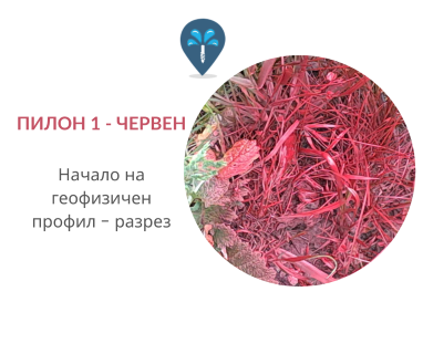 Откриване на вода с ГеоРадар преди сондаж за вода за Ловеч, ул. Цачо Шишков № 37, 5500 чрез promoclubbg.com.